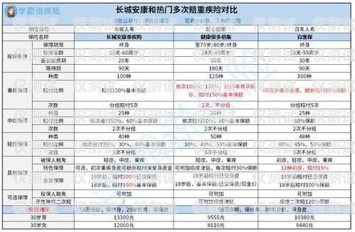 长城电销卡购买指南长城电销卡购买流程图