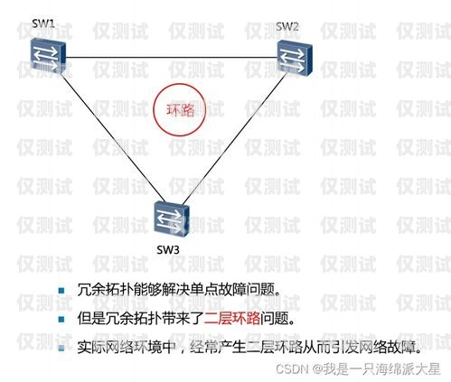 外呼系统的跨市使用可行性分析外呼系统的弊端