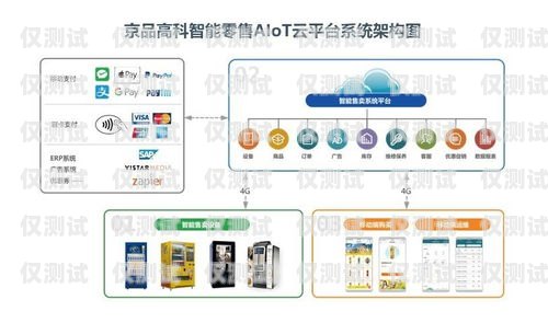 济南自动外呼系统公司，提升销售效率的利器济南外呼公司业务外包