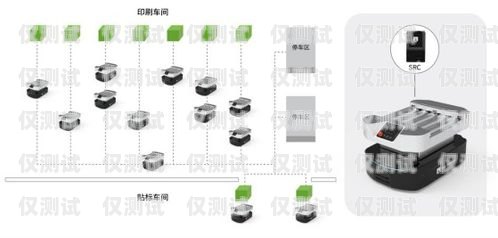 宁德智能语音电销机器人，助力企业提升销售效率的创新工具宁德智能语音电销机器人怎么样