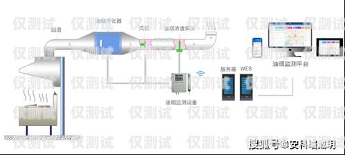 扬州外呼系统价格解析外呼系统收费标准