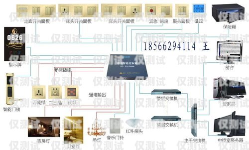 吉林智能外呼系统价格解析智能外呼系统费用