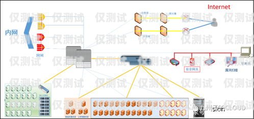 探索云浮电销外呼系统的奥秘电销 外呼 系统