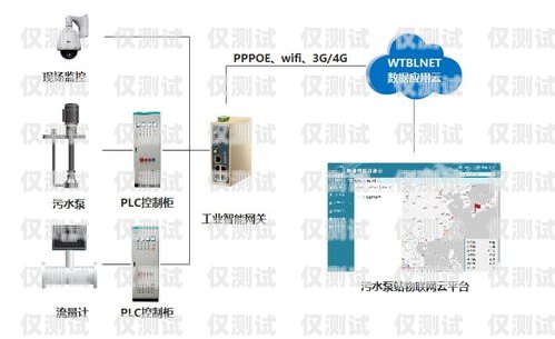 清远智能语音外呼系统价格智能语音外呼系统方案