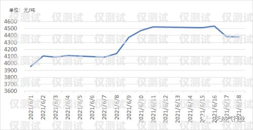 南通外呼系统降价情况，市场竞争推动的机遇与挑战南通外呼系统降价情况报告