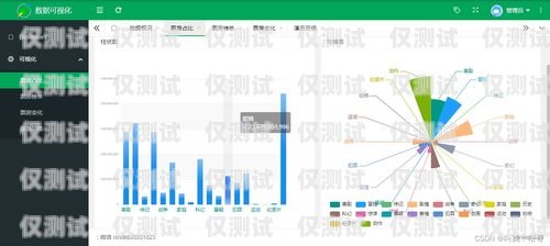 外呼系统挂断数据的分析与应用外呼系统带数据