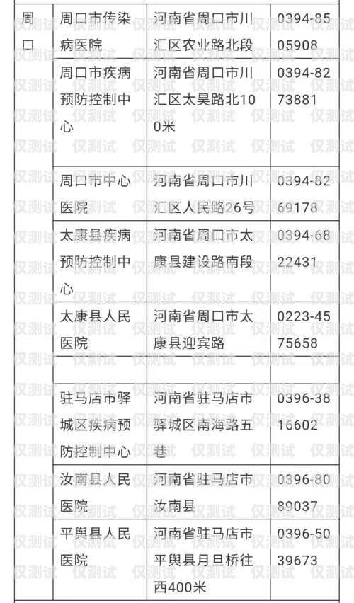 了解河南外呼系统价格的关键因素郑州外呼系统一般多少钱