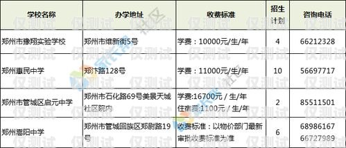 了解河南外呼系统价格的关键因素郑州外呼系统一般多少钱