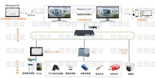 温州外呼管理系统怎么使用外呼系统官网