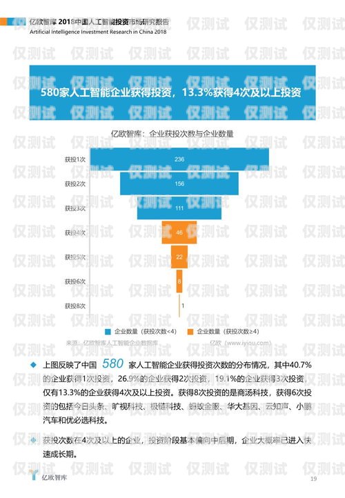 南充人工智能外呼系统购买指南南充市人工智能