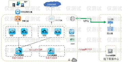 外呼 scrm 系统哪家不错外呼系统推荐