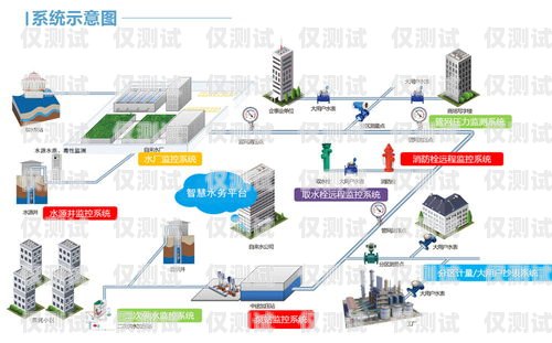 恩施外呼系统厂家——专业通讯解决方案的提供者外呼系统价格