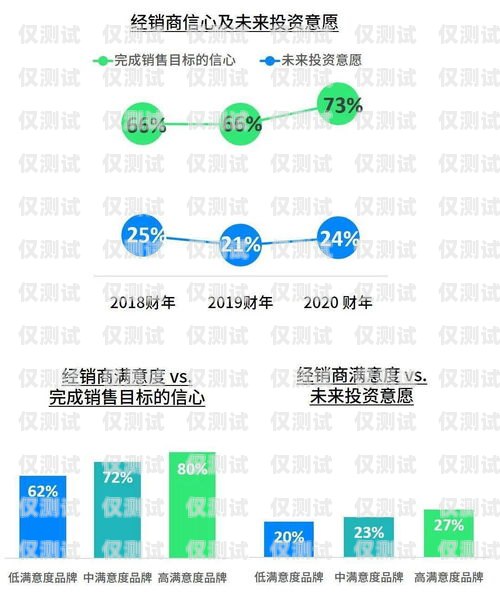 石家庄鹿聆外呼系统，提升销售效率与客户满意度的利器石家庄鹿产品专卖