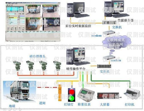 西宁电销外呼系统的专业服务商西安电销外呼系统