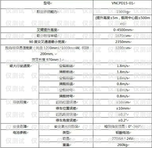 山东电销机器人厂商名单山东电销机器人厂商名单公示