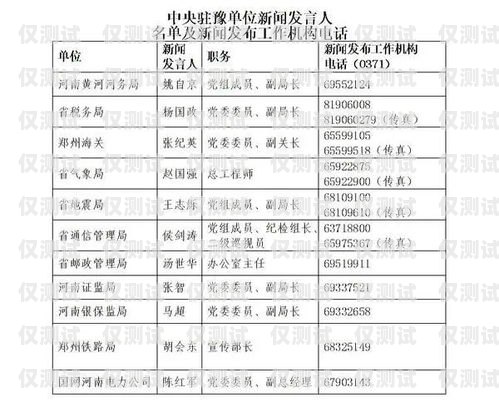 山东电销机器人厂商名单山东电销机器人厂商名单公示