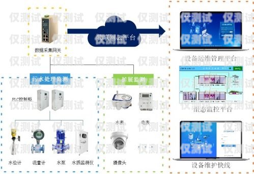 常州 AXB 外呼系统厂家，专业提供高效外呼解决方案外呼系统官网