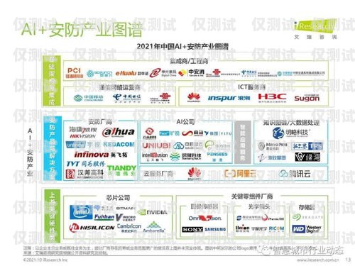 探寻最佳 AI 外呼系统排名查询网站ai外呼系统排名查询网站