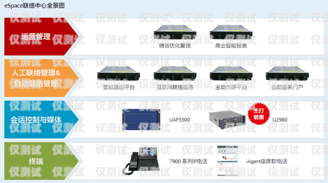 江苏全自动外呼系统——助力企业高效沟通的利器自动外呼系统怎么样