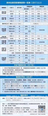 郑州 AXB 外呼系统多少钱？郑州外呼系统一般多少钱