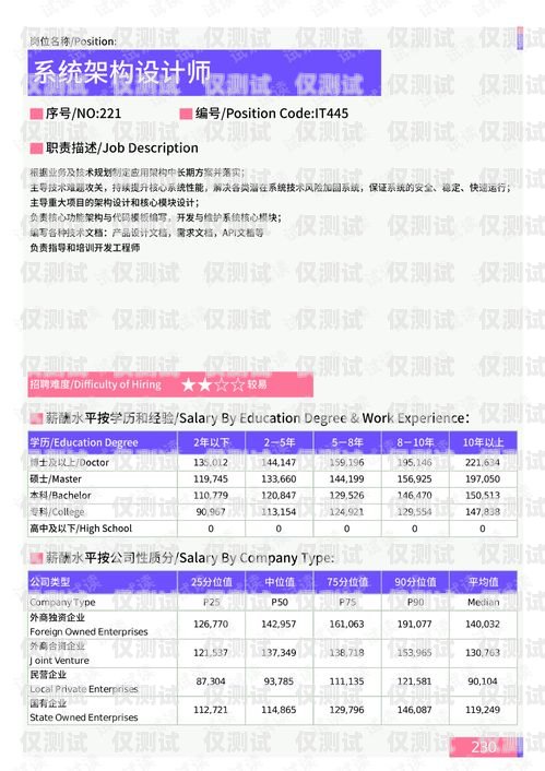 四川外呼系统对接线路的重要性及实现方法外呼系统官网