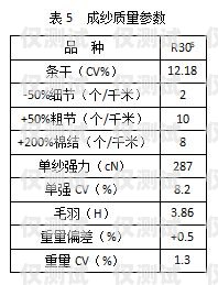 电销团队办电话卡，提升业务效率的必备之选电销团队办电话卡违法吗