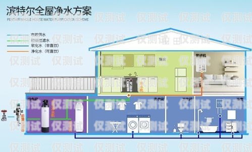 淮南外呼系统品牌的探索与选择外呼系统哪家好