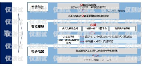 淮南外呼系统品牌的探索与选择外呼系统哪家好