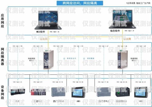 外呼系统多台登录，提升工作效率的必备工具外呼系统对接