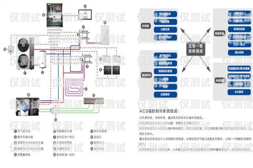 外呼系统价格解析装一个外呼系统多少钱啊