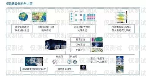 外呼系统价格解析装一个外呼系统多少钱啊