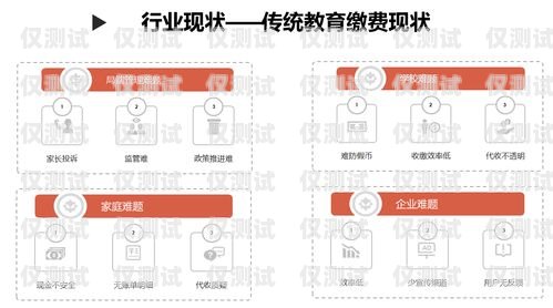 金华正规外呼系统费用外呼系统收费标准