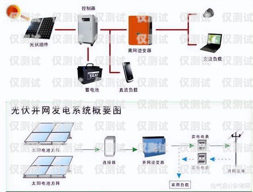 江苏电销卡外呼系统选购指南外呼系统和电销卡