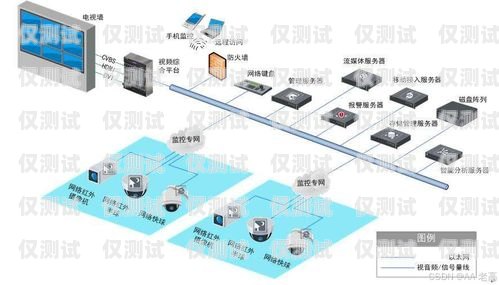 浙江智能外呼系统价格解析智能外呼系统多少钱