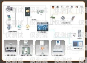 浙江智能外呼系统价格解析智能外呼系统多少钱