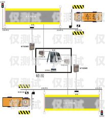 福州电销公司外呼系统的优势与应用电销外呼系统成都