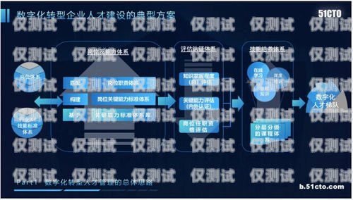 开启电话机器人培训新时代，助力大渡口区数字化发展大渡口区电话机器人培训机构