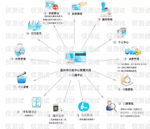 010 开头的外呼系统，提升客户沟通效率的利器010开头的外呼系统叫什么