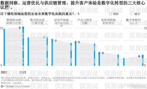 佛山外呼系统渠道，提升企业效率与客户体验的关键广东外呼公司