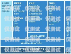 合肥自动外呼系统价钱，如何选择适合你的解决方案自动外呼系统怎么样