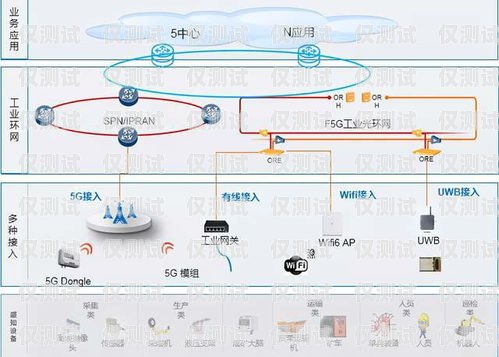 株洲智能外呼系统，稳定可靠的通讯解决方案智能化外呼