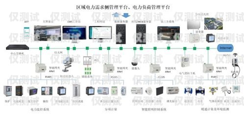 株洲智能外呼系统，稳定可靠的通讯解决方案智能化外呼