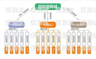 潍坊营销外呼系统排名，如何选择最适合您的外呼系统潍坊营销公司