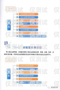 潍坊营销外呼系统排名，如何选择最适合您的外呼系统潍坊营销公司