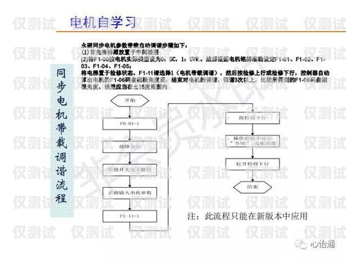 默纳克系统外呼，价格与价值的权衡默纳克系统外呼全部不起作用