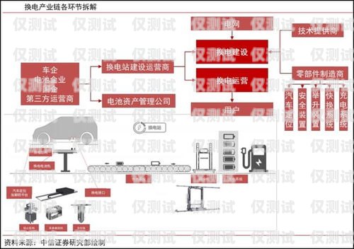 南宁人工外呼系统线路，提升客户沟通效率的关键南宁人工外呼系统线路图