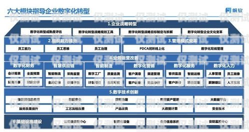 在当今数字化的商业环境中，电话外呼系统已经成为企业提高销售效率、客户满意度和业务成果的重要工具。对于宁波的企业来说，选择一家强大的电话外呼系统供应商至关重要。本文将介绍一些在宁波市场上备受认可的电话外呼系统，并分析它们的特点和优势，帮助您做出明智的选择。宁波呼叫中心