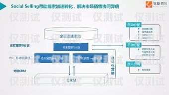 免费外呼系统 58——提升销售效率的利器免费外呼系统