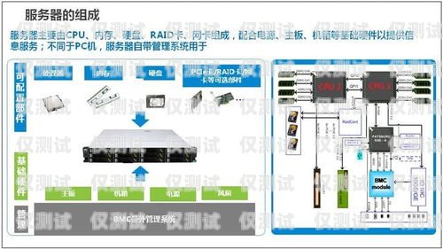 电销卡的用途和功能，全面解析电销卡有什么用途和功能呢视频讲解