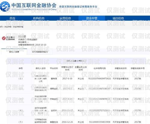 网贷行业的新助力——支持网贷的外呼系统支持网贷的外呼系统有哪些